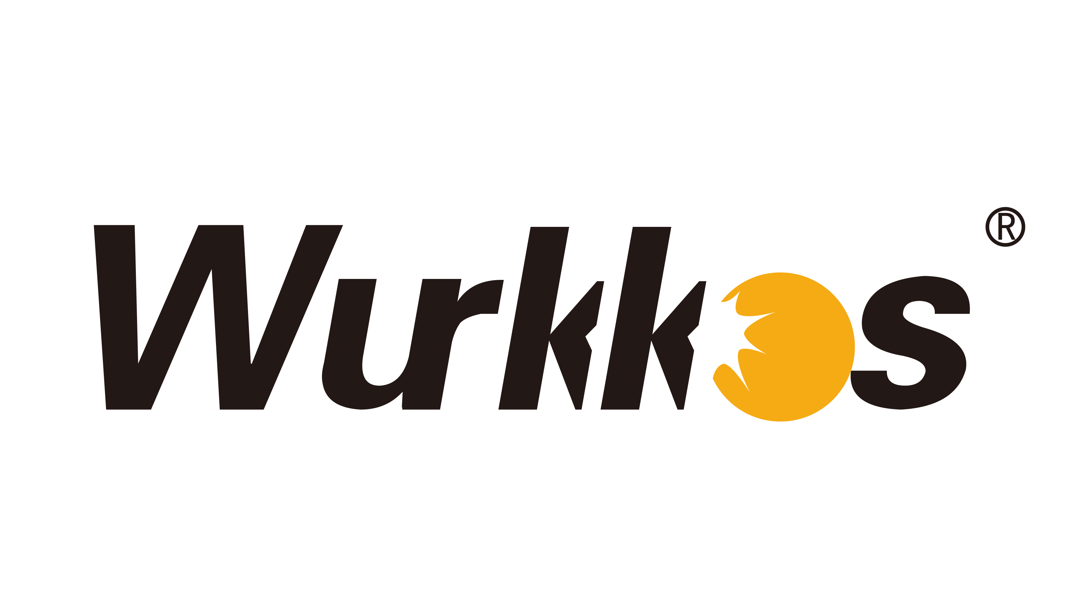 Wurkkos – Đèn Pin & Thiết Bị Chiếu Sáng Ngoài Trời Chính Hãng tại 1Depot