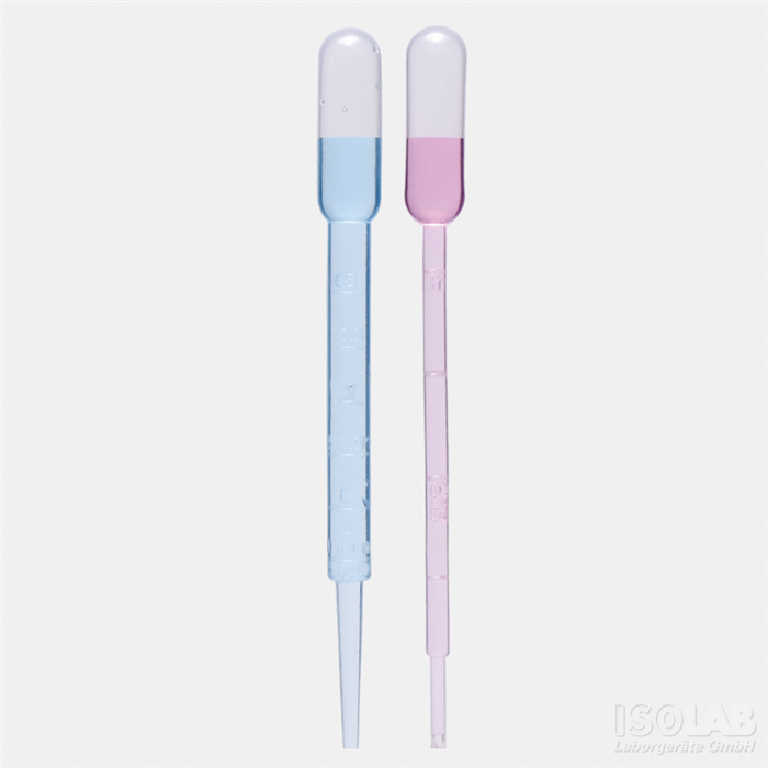 Pipet Nhựa – Dễ Sử Dụng, Giá Tốt & Phù Hợp Mọi Loại Dung Dịch | 1Depot