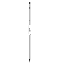 Pipet Thủy Tinh – Đo Dung Dịch Chính Xác & Chống Hóa Chất Hiệu Quả | 1Depot